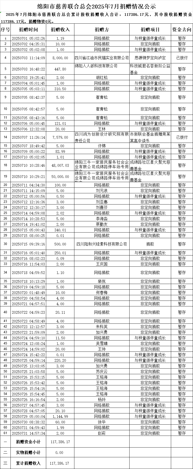 微信图片_20250731151744.png